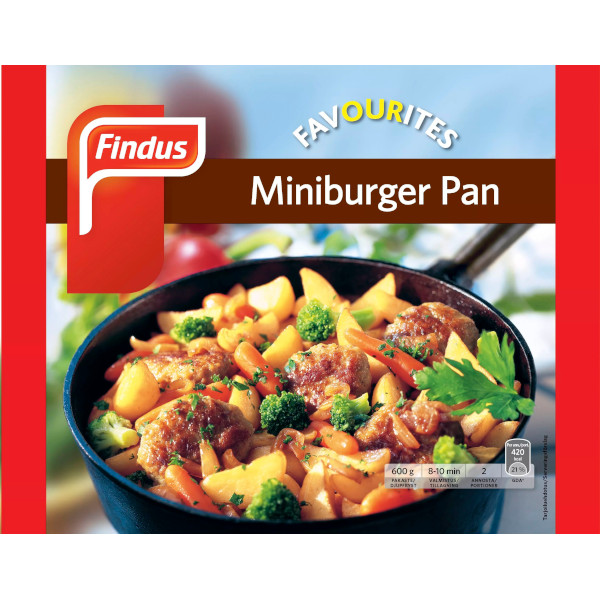 Findus Miniburger Pan